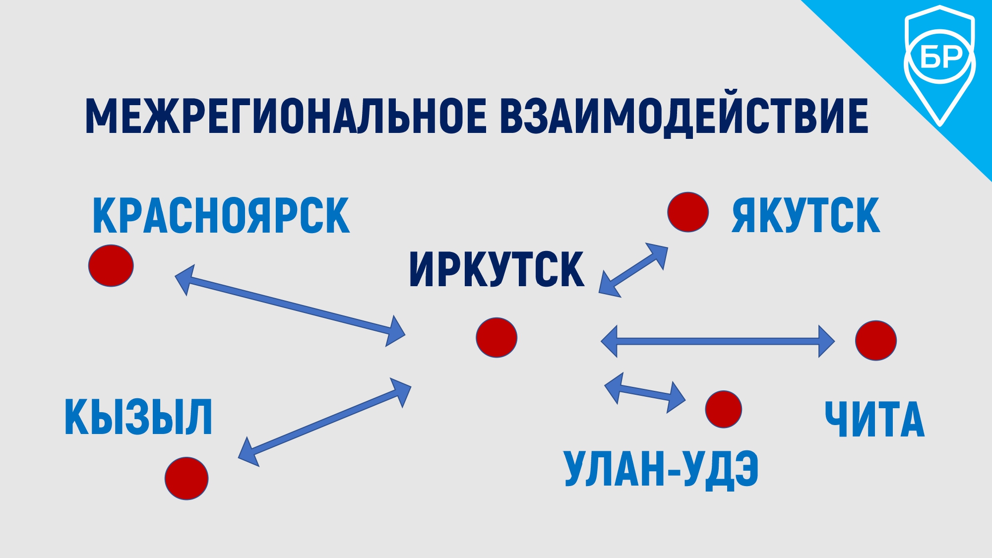 Изображения.