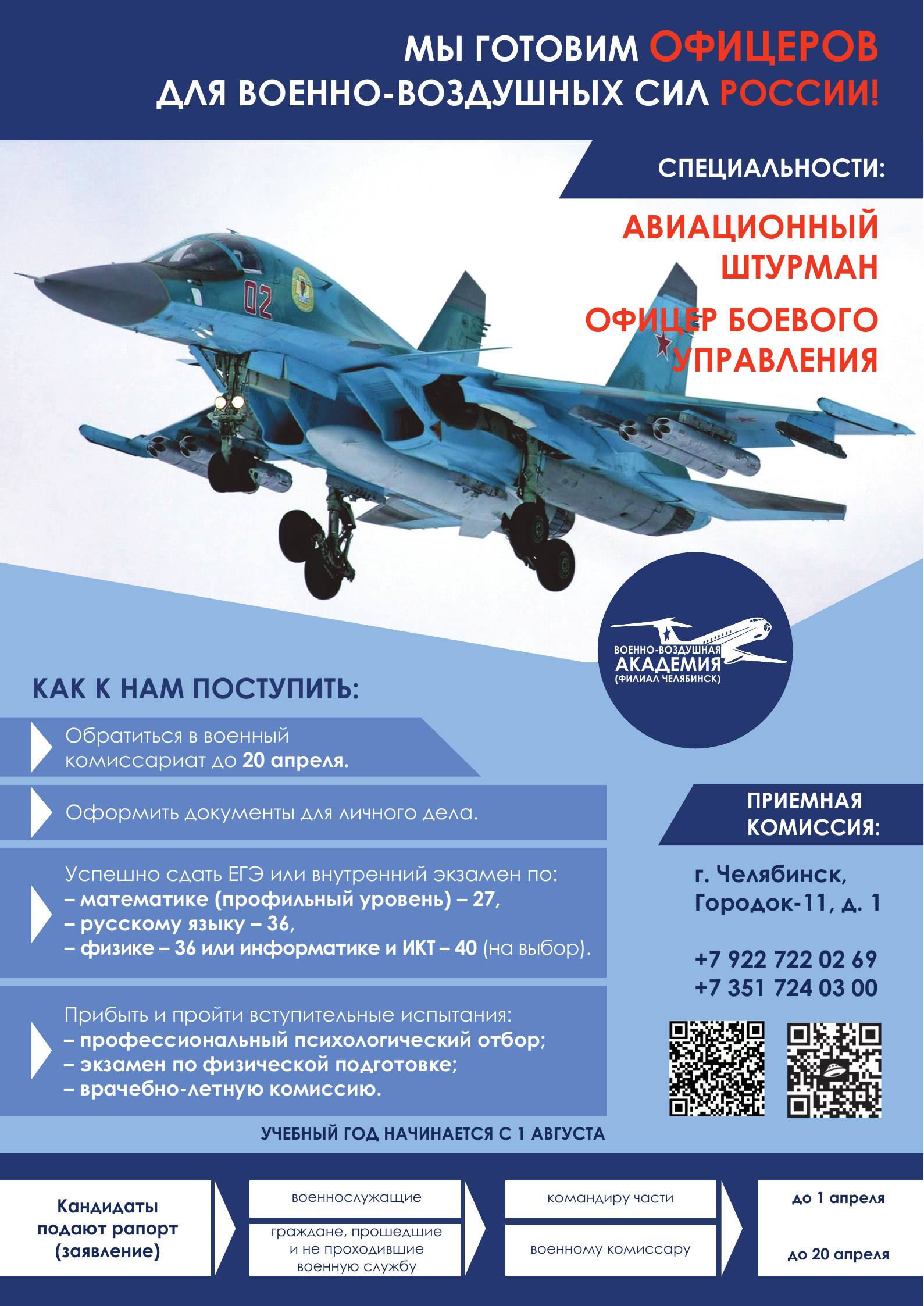 Изображения.