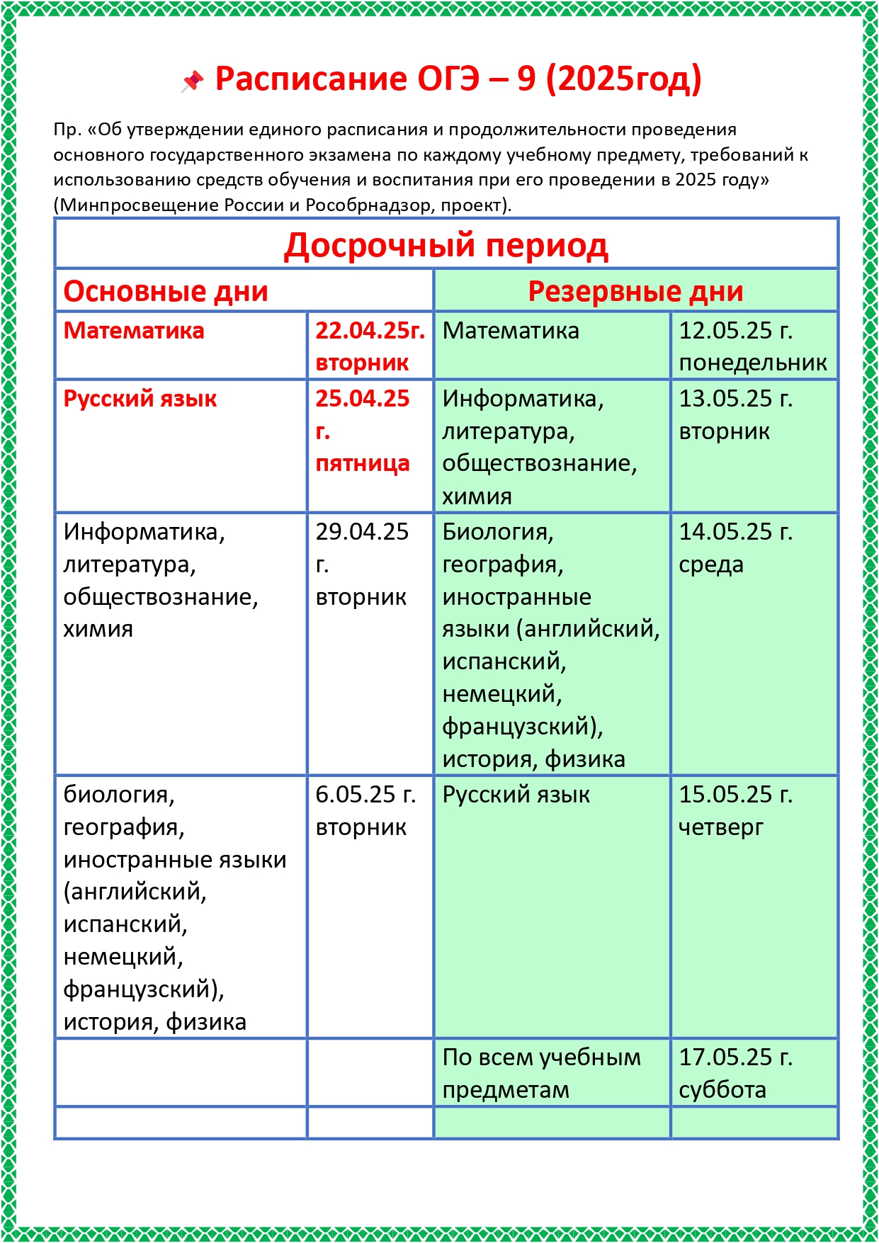 Изображения.