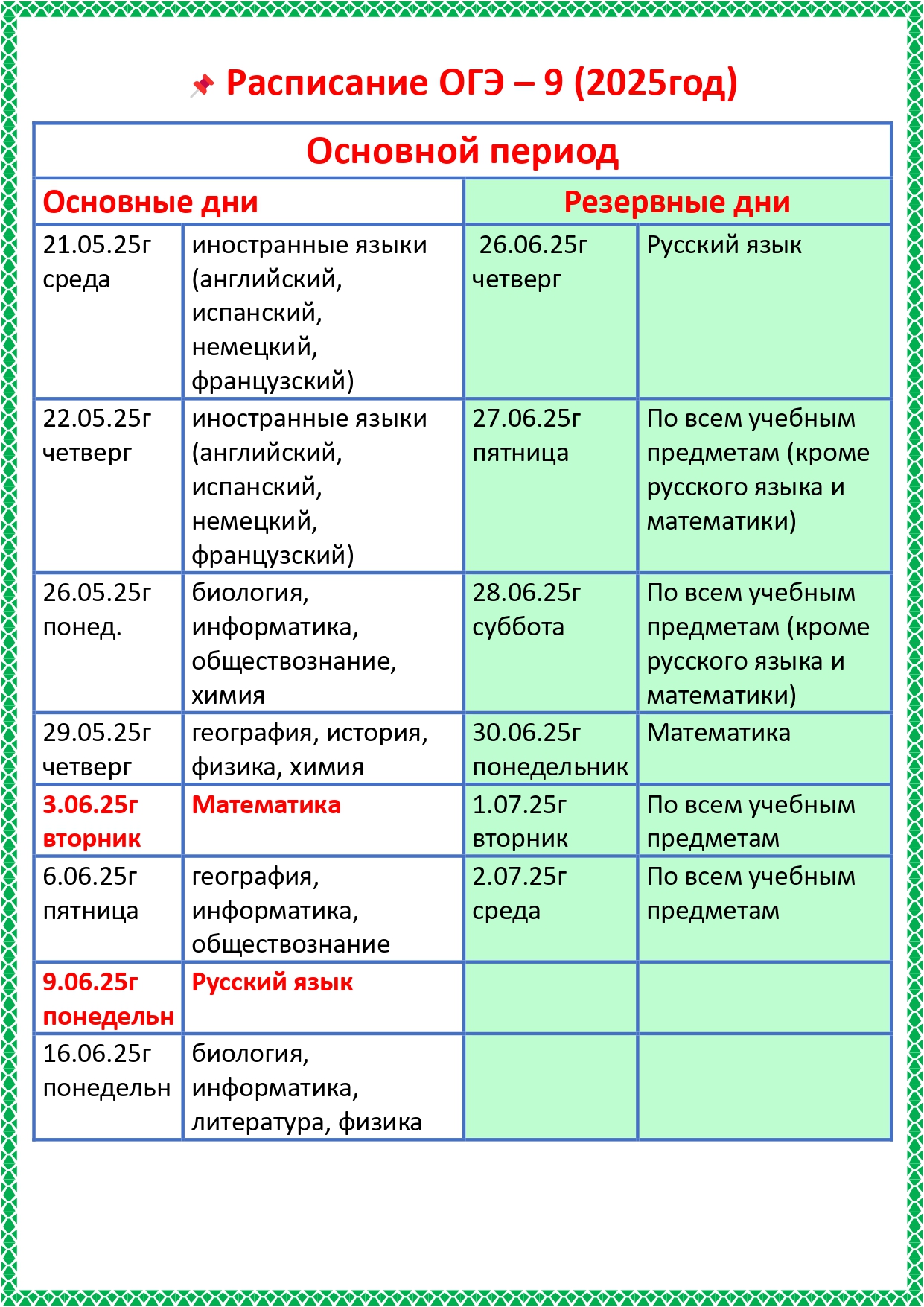 Изображения.