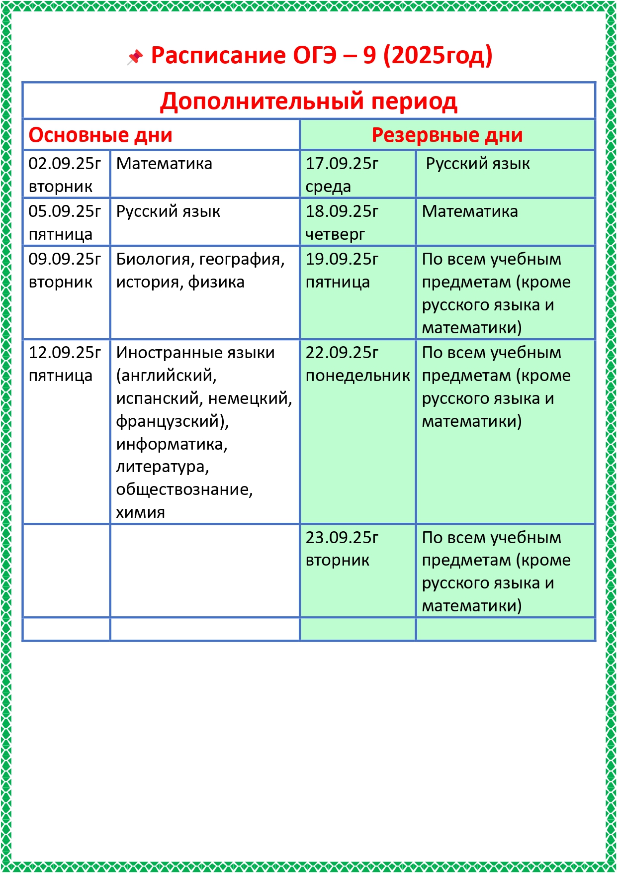 Изображения.
