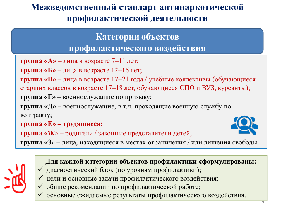 Изображения.