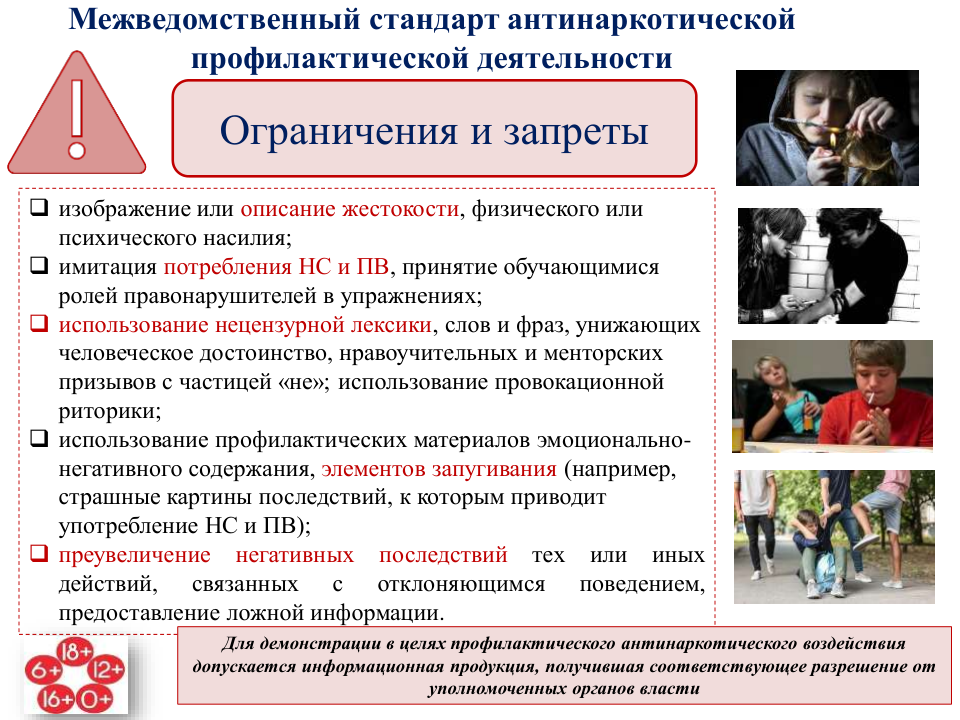 Изображения.