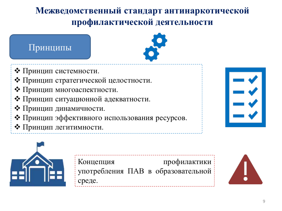 Изображения.