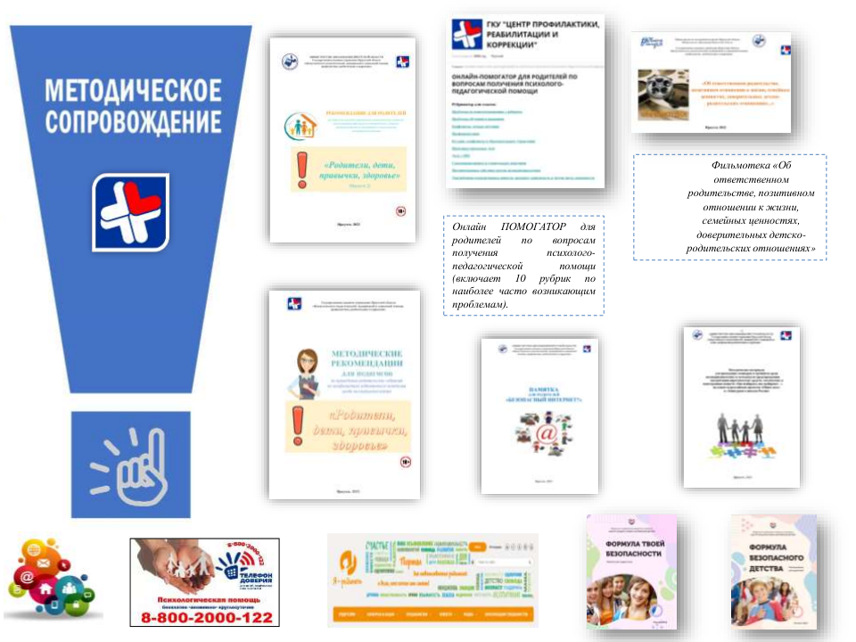Изображения.