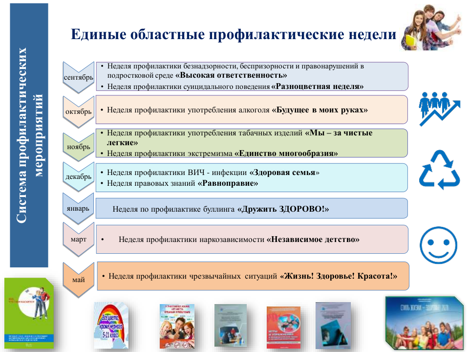 Изображения.